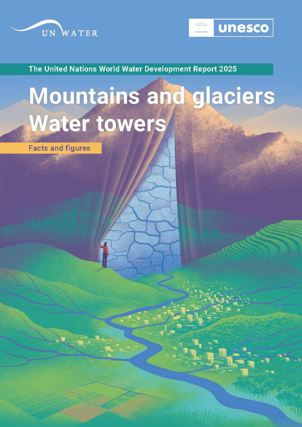 2025 UN World Water Development Report
